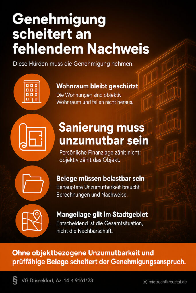 Infografik: Die Kostenbegrenzung des § 556c BGB gilt nicht beim erstmaligen Umbau von Einzelöfen auf Zentralheizung; die Contracting-Umlage ist jedoch über eine ergänzende Vertragsauslegung möglich, sofern die Kosten sinken.