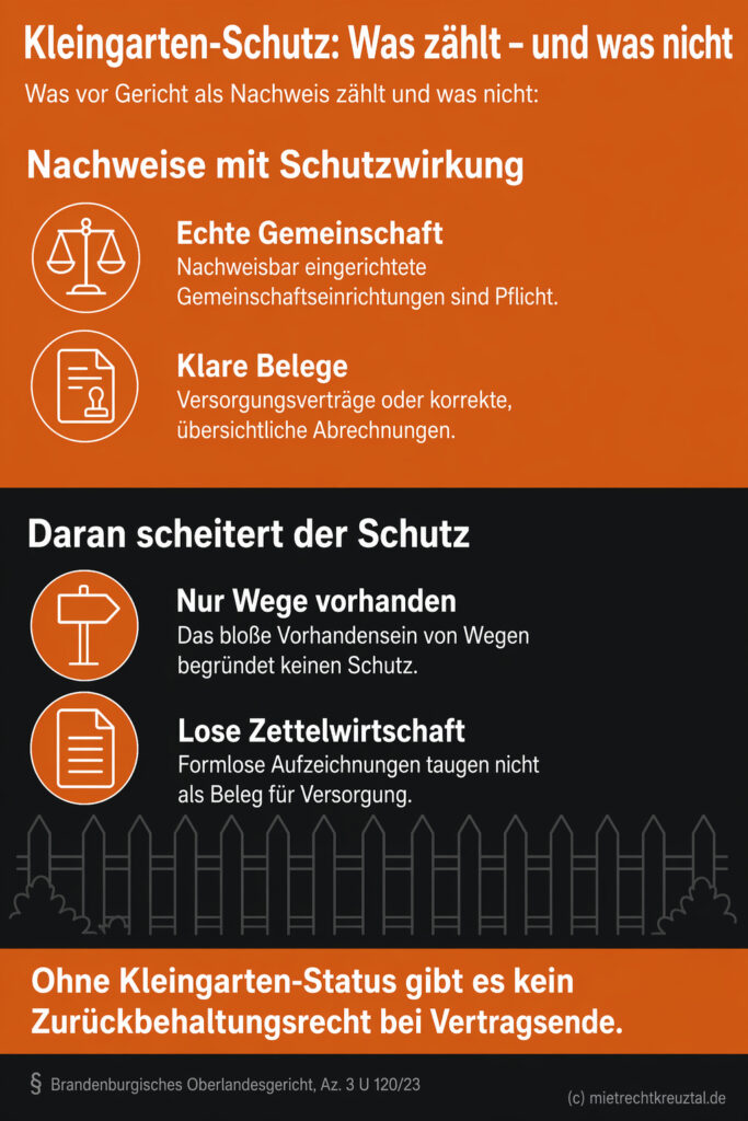 Infografik (Do's and Don'ts): Nachweise mit Schutzwirkung vs. unzureichende Belege für Kleingarten-Kündigungsschutz